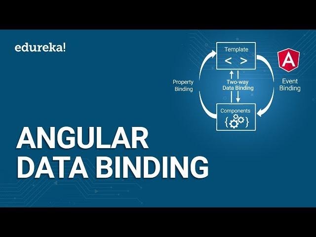 Angular 8 Data Binding Tutorial | Two Way Data Binding in Angular 8 | Angular Training | Edureka