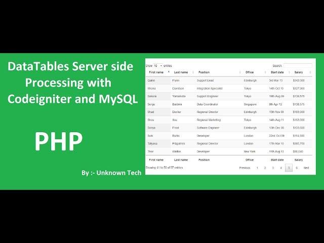 DataTables Server side Processing with Codeigniter and MySQL||BY Unknown Tech