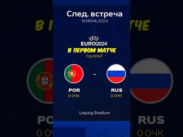 СБОРНАЯ РОССИИ на ЕВРО-2024 в EA FC 24РОССИЯ ВЫИГРАЛА ЧЕМПИОНАТ ЕВРОПЫ? #футбол #fifa #евро2024