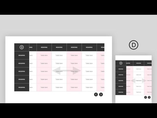 How to Create a Responsive Table with Horizontal Scroll in Divi