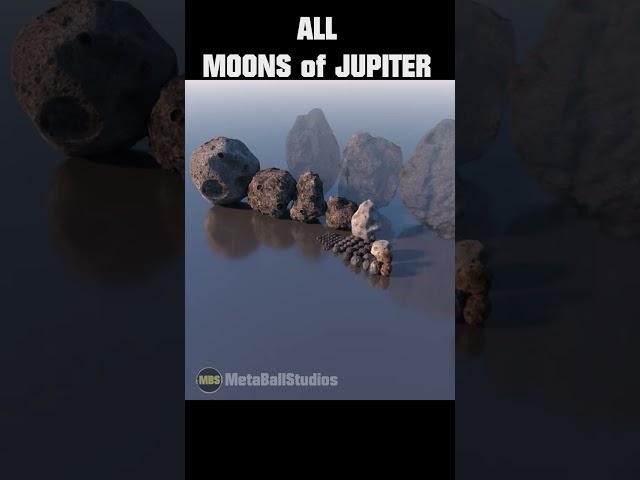 🪐All Moons of Jupiter! (80 Moons)