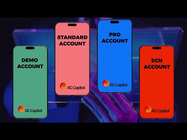 Tailored Trading Accounts For You | AC Capital Market