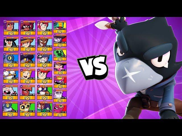 Crow 1v1 vs EVERY Brawler | Know when to super and when to stay away