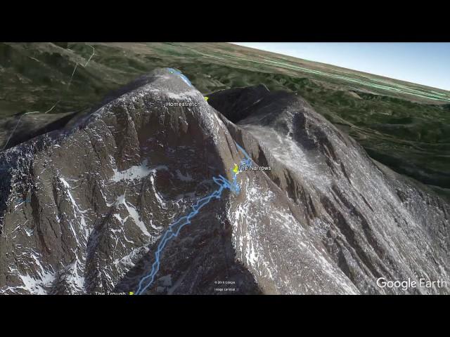 Long's Peak: Keyhole Route