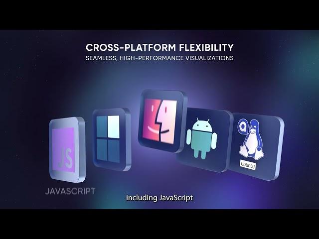 What’s the Best High-Performance Charting Library for Real-Time Data in JS, WPF, and Mobile?