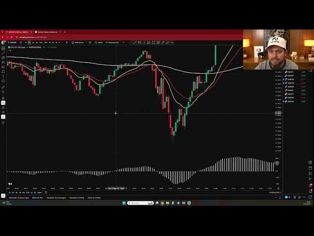 Con esta ESTRATEGIA gane 700 dólares en 1 minuto #trading #forex