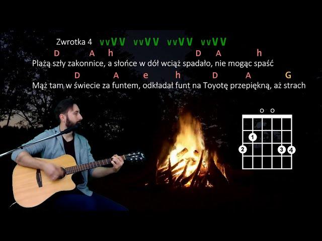 Budka Suflera "Jolka, Jolka pamiętasz" -PROSTE CHWYTY- JAK ZAGRAĆ NA GITARZE + tekst