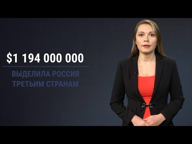 Кому Россия даёт деньги и кому списывает долги