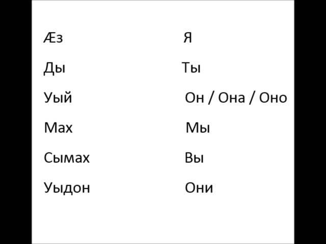 Осетинский для всех:  Личные местоимения + уæвын (быть)