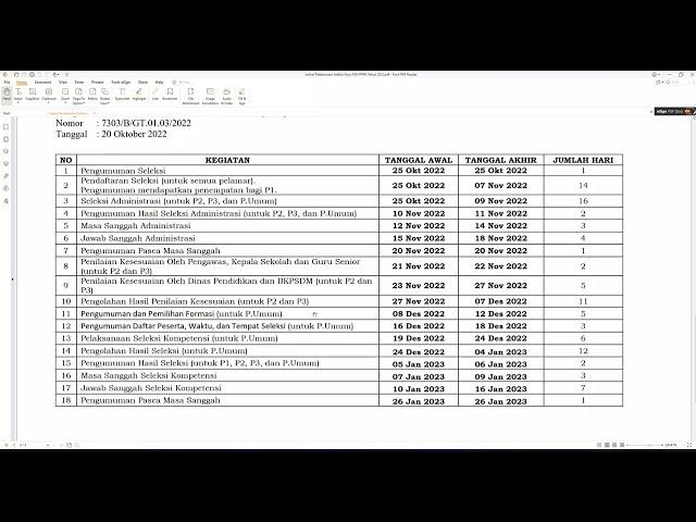 Penyampaian Jadwal Pelaksanaan Seleksi Guru ASN PPPK Tahun 2022