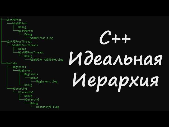 ООП Идеальная Архитектура Классов C++