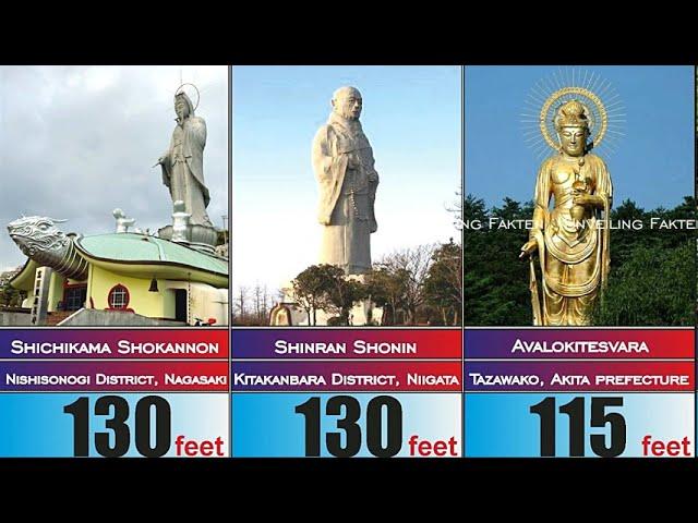 Tallest / Biggest Statues in Japan | eco tourism destinations in japan