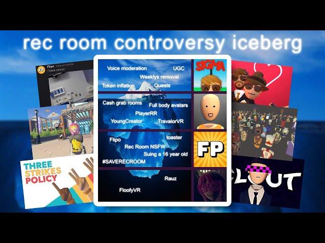 The Rec Room Controversies Iceberg Explained