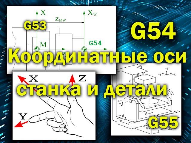 Система координат. Координатные оси станка и детали (G53, G54, G55, G56, G57, G58)