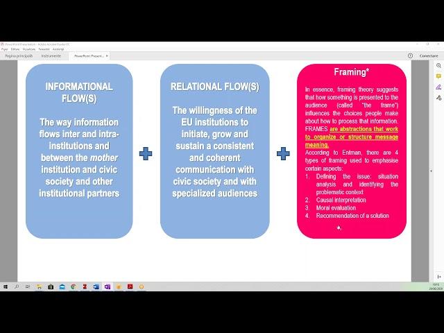 Mapping cognitive dissonance using QDA Miner and Wordstat within a methodological mix