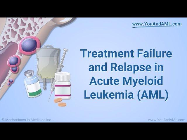 Treatment Failure and Relapse in Acute Myeloid Leukemia (AML)