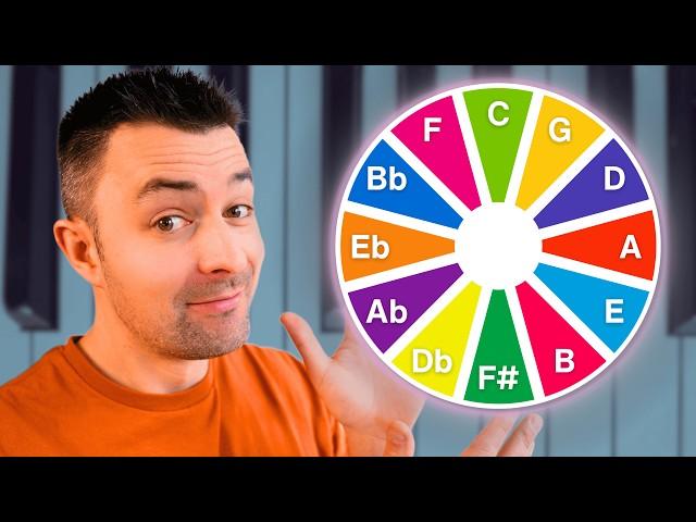 The Circle of Fifths: The Secret to Creative Piano Playing