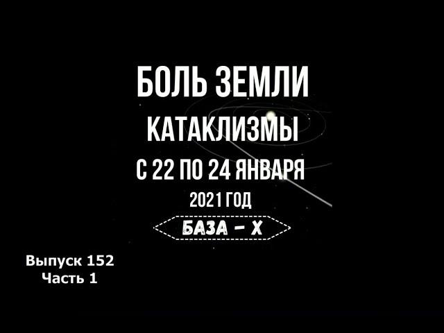 Катаклизмы 22-24 января. Боль Земли. Катаклизмы за неделю. Феномен: 2 солнца