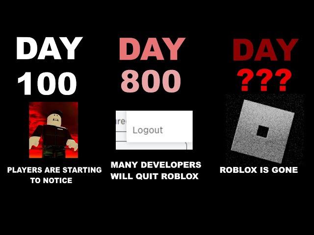 If Roblox removes a feature everyday (Timeline)