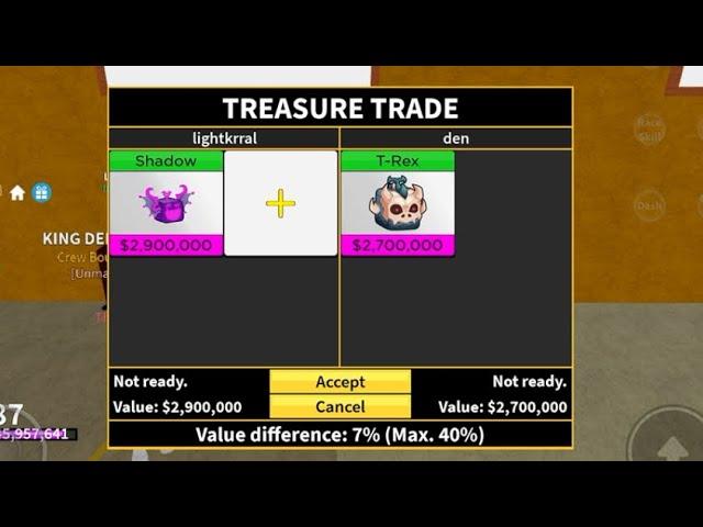 What people trade for shadow fruit