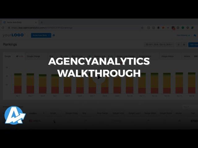 AgencyAnalytics Walkthrough