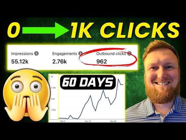 How I Got 50K Pinterest Views in 60 Days (ZERO to 1K Traffic PROOF)