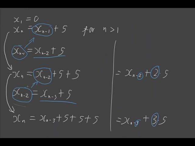 Intuition of what 'solving' a recursive equation means