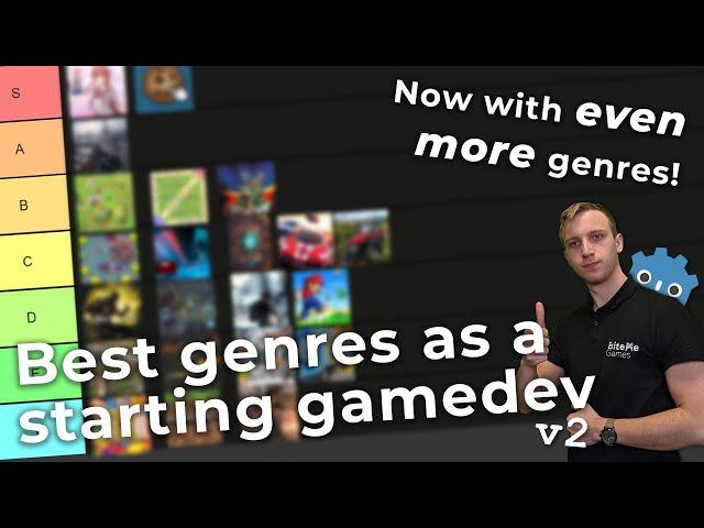 Tierlisting EVEN MORE Genres for Gamedev