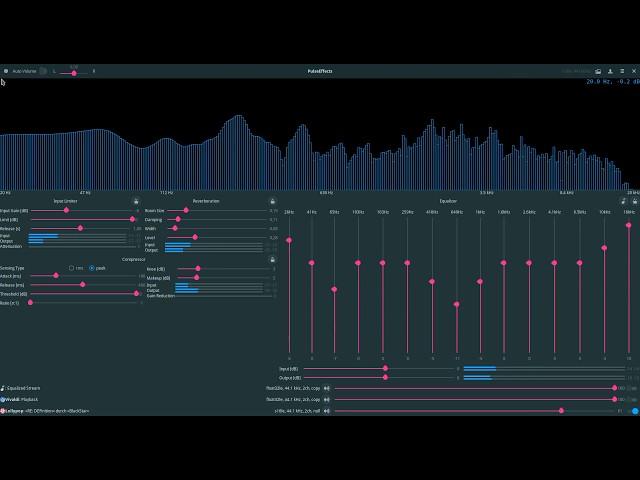 Pulse-Effects in Action