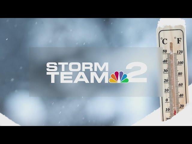 Daybreak Storm Team 2 Weather Forecast 12/13/24