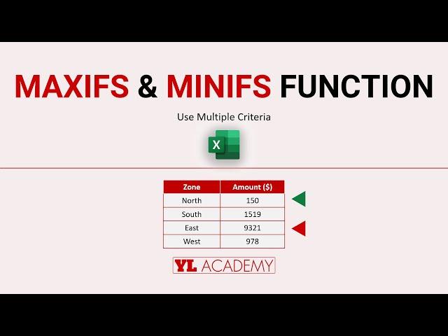 MS Excel - MAXIFS Function & MINIFS Function (How to use)