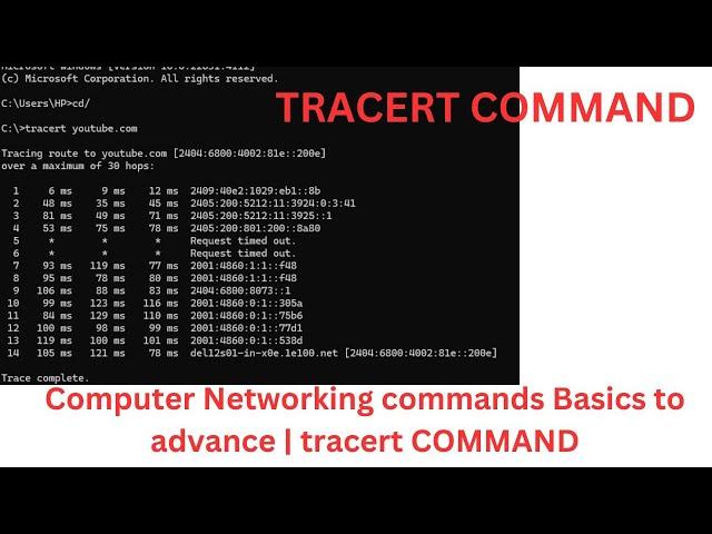 tracert (traceroute) computer networking Command using CMD | Networking Basics Command | ICMP