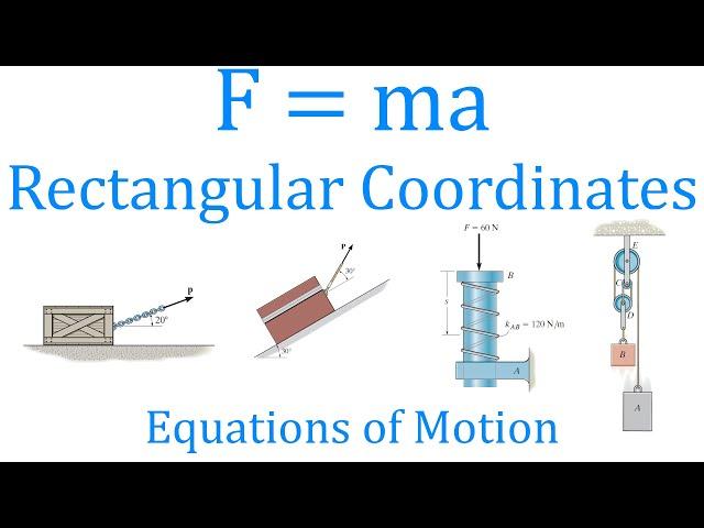 F=ma Rectangular Coordinates | Equations of motion | (Learn to Solve any Problem)