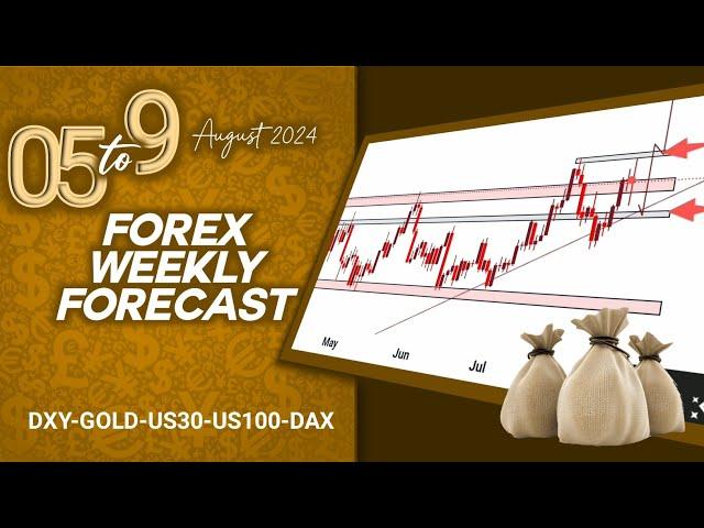 Weekly Forex Forecast For 5th to 9th August 2024(DXY,GOLD,US30,US100,GER30)#weeklyforexforecast