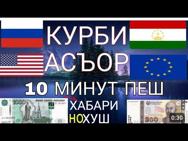 курси руси дар таҷикистон  курби асъор имруз курси боло шудай хатман биннен