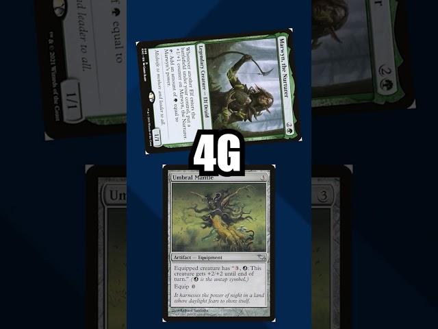 Infinite Mana with Umbra Mantle and Marwyn, the Nurturer