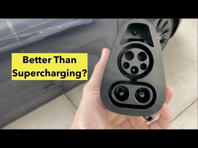 The NEW Tesla CCS Adapter - Up Close & Personal