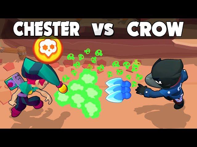 CHESTER vs CROW The most powerful poison