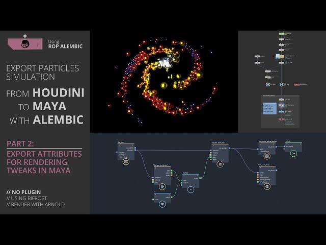 Export particles from Houdini to Maya using Alembic - part 2