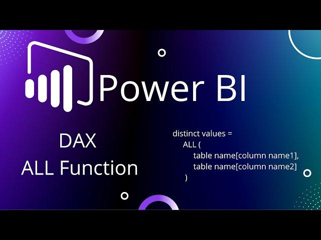 Power BI - DAX - ALL Function - How to create a list of unique values