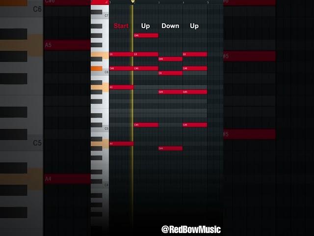 Why '+57' by Feid is the PERFECT reggaeton melody!