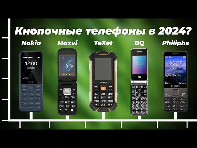 ТОП 10 лучших кнопочных телефонов ️ Рейтинг 2024 года ️  Какой выбрать для пожилых людей?