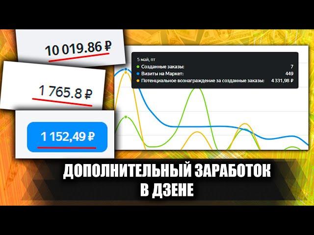 Яндекс дистрибуция: Мощный способ заработка в Дзене, которым мало кто пользуется