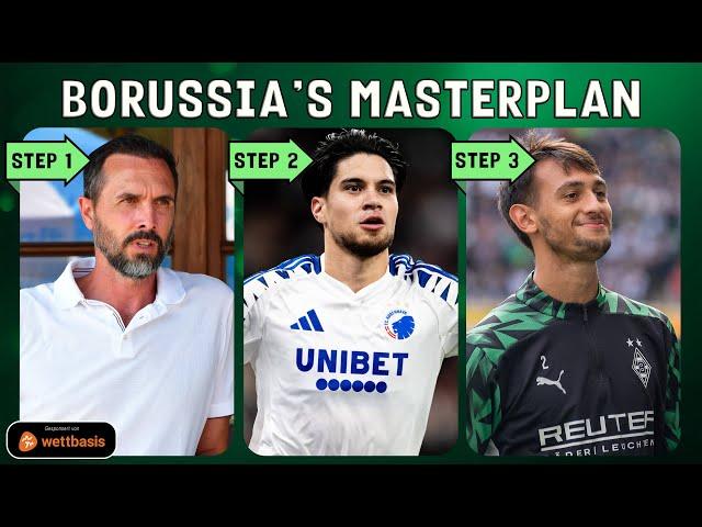 Borussias Masterplan!  Transfer & Managementstrategie für den Winter! 🟢