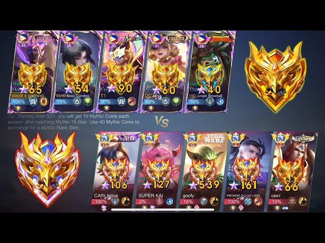 WHEN TOP SUPREME HANABI VS ENEMY TOP GLOBAL HERO AND HIGH RANK IN SOLO RANK GAME (Who Will Win?)