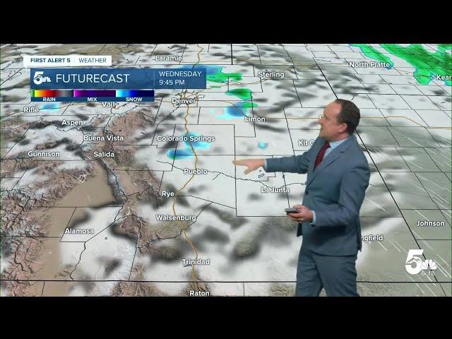 From wind to cold and snow! Big changes for Southern Colorado on Wednesday