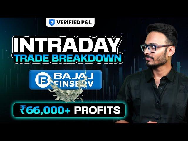 Here's How I Made ₹66,000+ Intraday Trading | Stockwiz