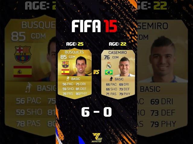 FC25: Busquets Vs Casemiro! FIFA Evolution (FIFA 10 - FC 25) #Shorts #Busquets #Casemiro #FC25