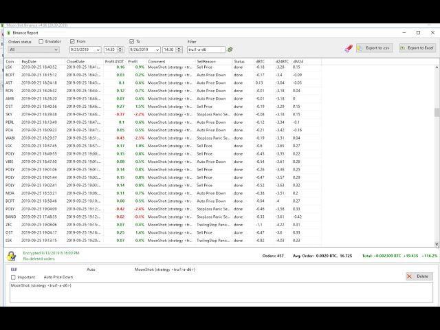 Alt Season is Coming! ShitCoin Grabber - MoonShot strategy for MoonBot Trading Terminal