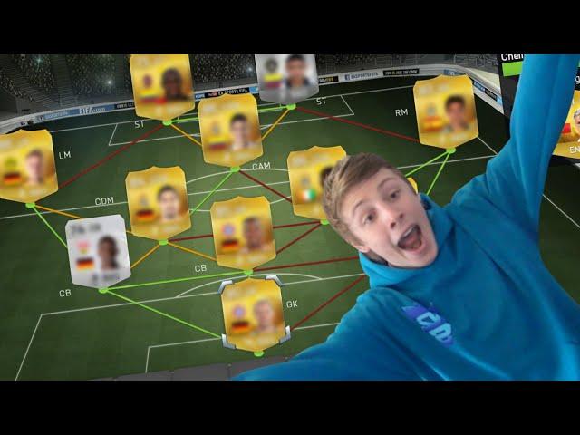 THE BEST FIFA 15 TEAM